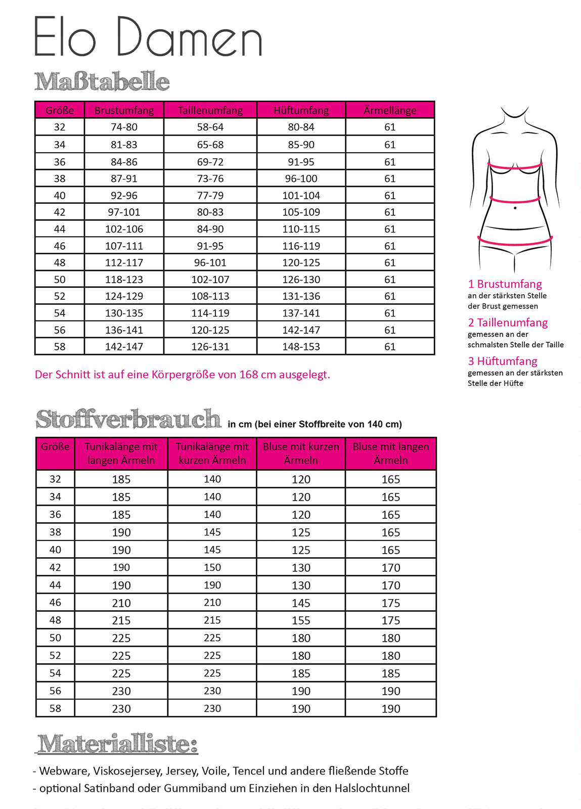 Bluse Elo Damen,Papierschnitt,Fadenkäfer,Maßtabelle und Stoffverbrauch